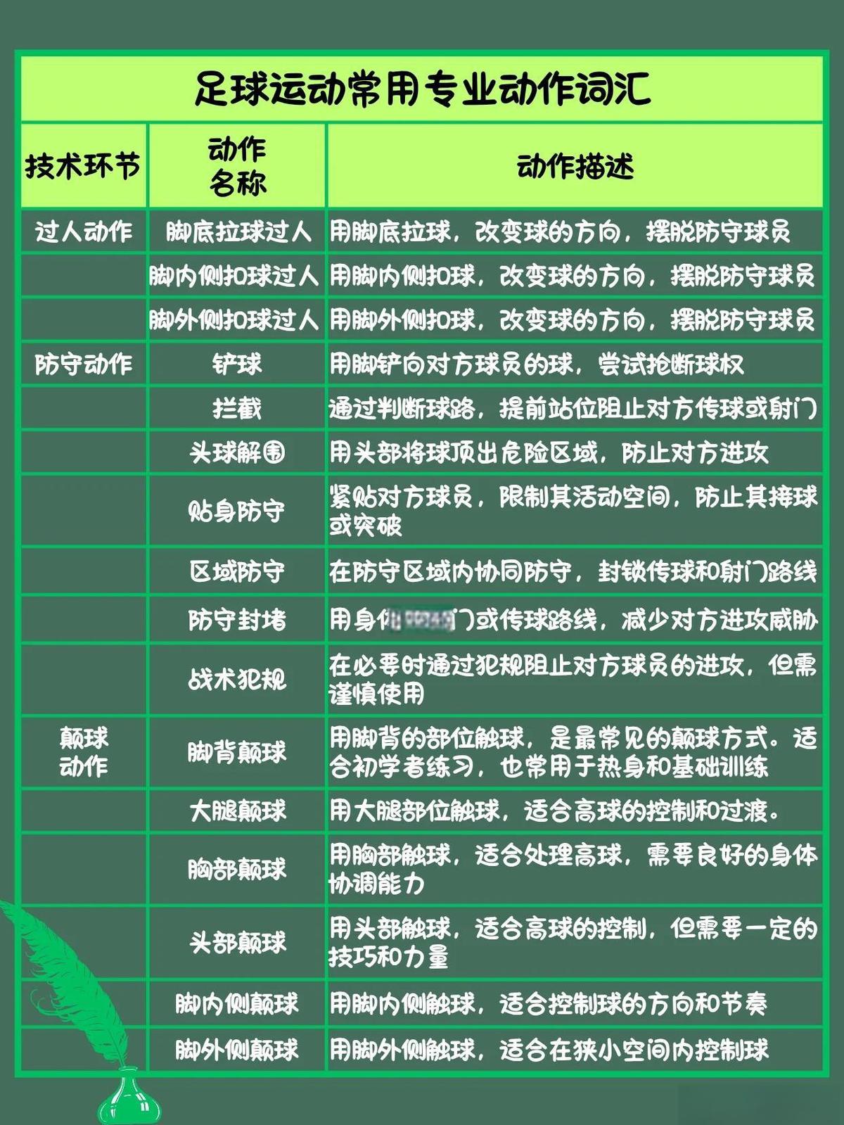 大学生篮球社团如何引入智能情感技术_0